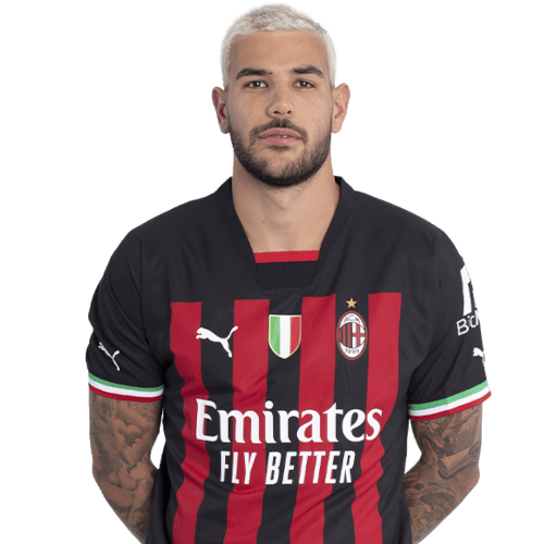 Theo Hernández